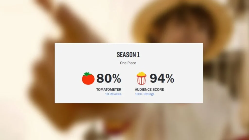 one-piece-a-serie-em-live-action-no-rotten-tomatoes One Piece | Série live-action chega com excelente aprovação no Rotten Tomatoes