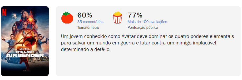 Captura-de-tela-2024-02-22-154214 Avatar: O Último Mestre do Ar estreia com 77% de aprovação no Rotten Tomatoes